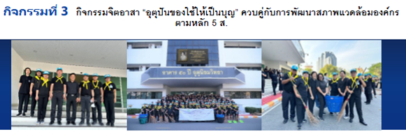 กิจกรรมจิตอาสา ครั้งที่ 1